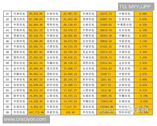 北京乒乓球队在世锦赛中的速度表现分析与启示